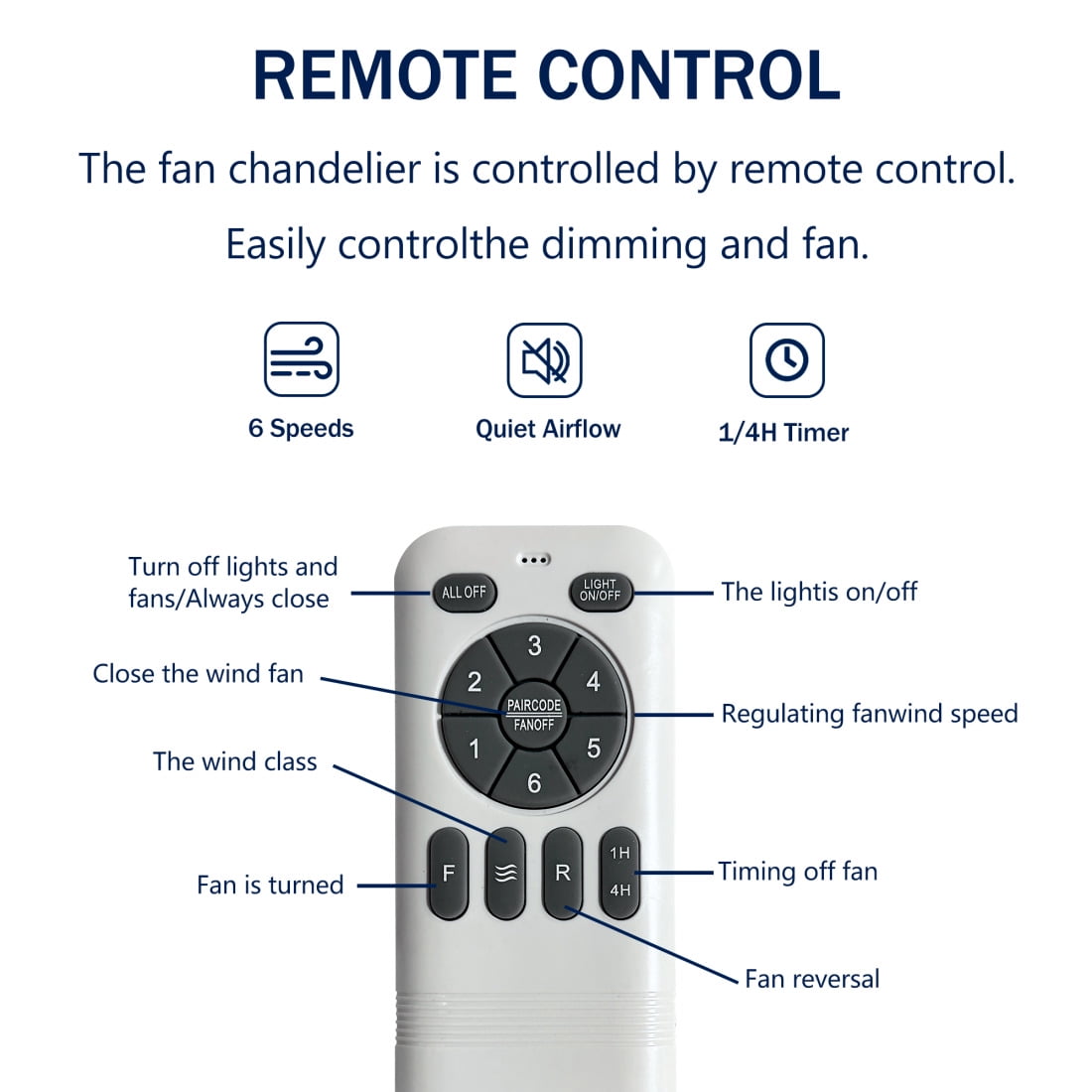 52" Solid Wood Ceiling Fan with Light and Remote Control,Flush Mount Ceiling Fan with 3 Solid Wood Blades,Noiseless Reversible Motor,6 Speeds, Timeable,Ventilador for Living Room,Bedroom,Matte Black