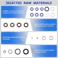 thumbnail image 3 of 244194 Pump Repair Packing Kit, for Graco Airless Paint 210 230 295 390 395 490 495 595 3400 LineLazer 3400，Spay Gun Tool, 3 of 6