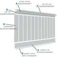 thumbnail image 4 of 40" Height Deluxe Beadboard 8' Length PVC Wainscoting Kit, (for heights up to 41-5/8"), 4 of 8