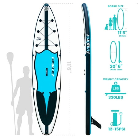 FUNWATER All-in-One iSUP Soft Top Board | Inflatable SUP Paddle Board, Wakeboard & Surfboard Multi-Sport Kit