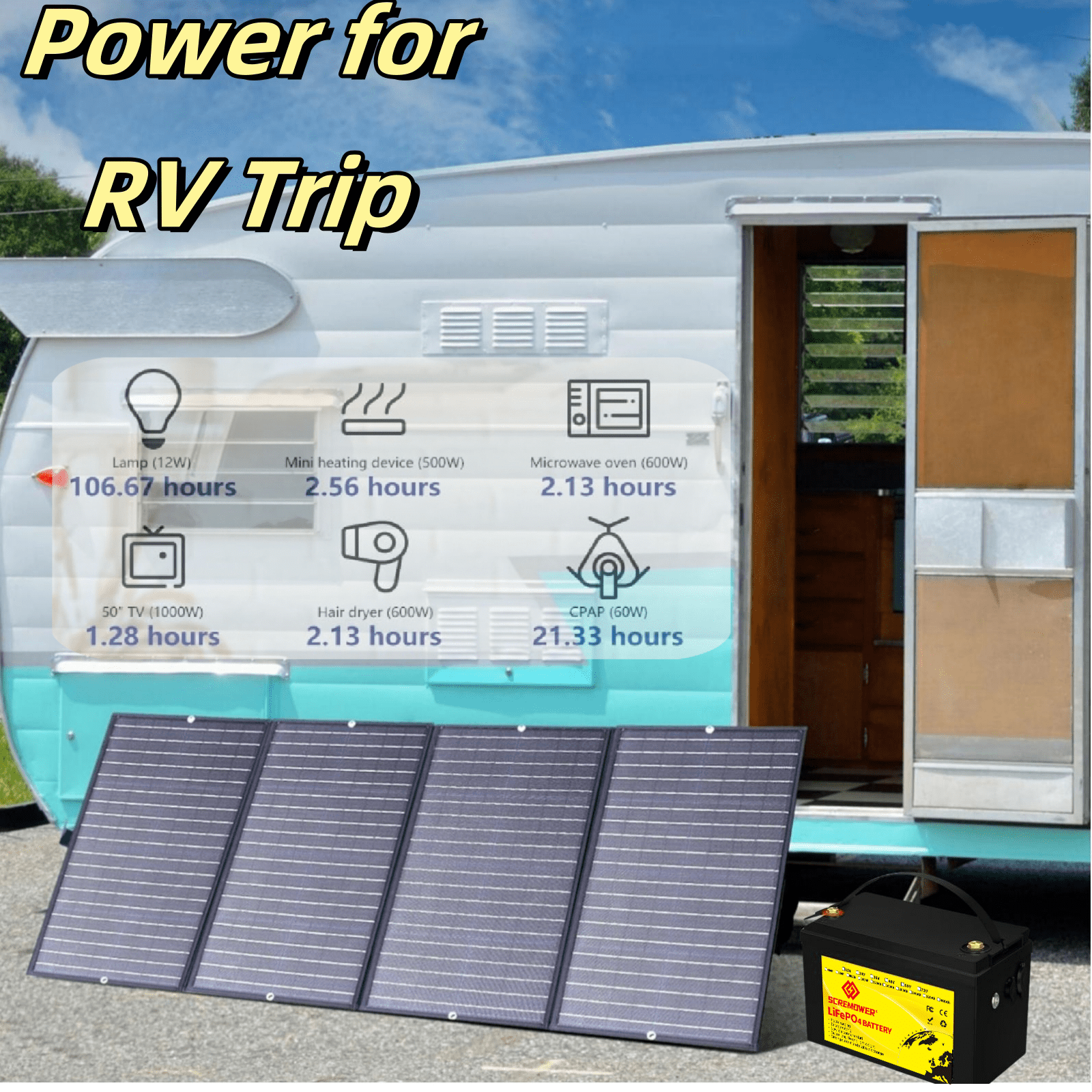 12V 100Ah LiFePO4 Battery, 100A BMS Trolling Motors Lithium Batteries, SCREMOWER BCI Group 31 Deep Cycles for RVs,Van, Boats,Camper,Solar