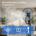 thumbnail image 6 of Ktaxon 18 inch Household Floor Standing Mist Fan with 5L Detachable Water Tank, LED Display, PP Body, Copper Motor, Black, Ventilation and Humidification, Touch Control + Remote Control, 6 of 11