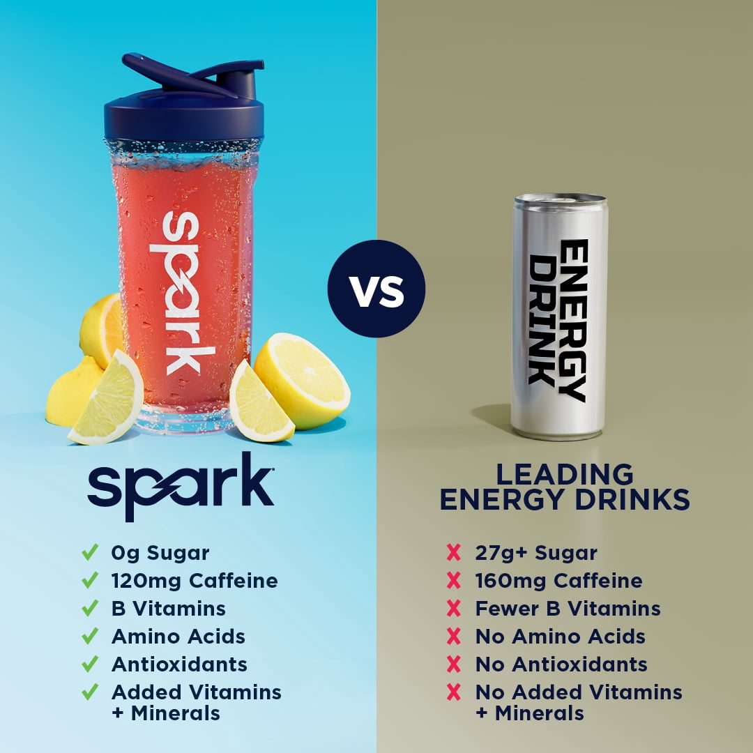 AdvoCare Spark Energy Drink Mix – Vitamin & Amino Acid Powder Supplement, Pink Lemonade Flavor, 14 Stick Packs