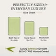 thumbnail image 7 of BedVoyage Luxury Towels, 3pc Set, 600 GSM, Ultra Soft Viscose derived from Bamboo Bath Towel, Super Absorbent, Extra Large – 1 Bath Size, 1 Hand Towel, 1 Washcloth - Sage, 7 of 7