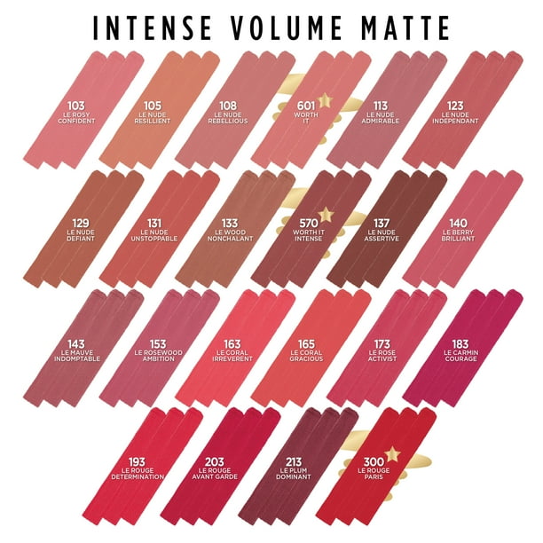 L'Oreal Paris Colour Riche Intense Volume Matte Lipstick, 165 Le