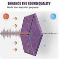 thumbnail image 3 of 12Pcs Self-Adhesive Acoustic Panel Hexagon Y-Lined Sound Proof Panel Noise Insulation High Density F, 3 of 5