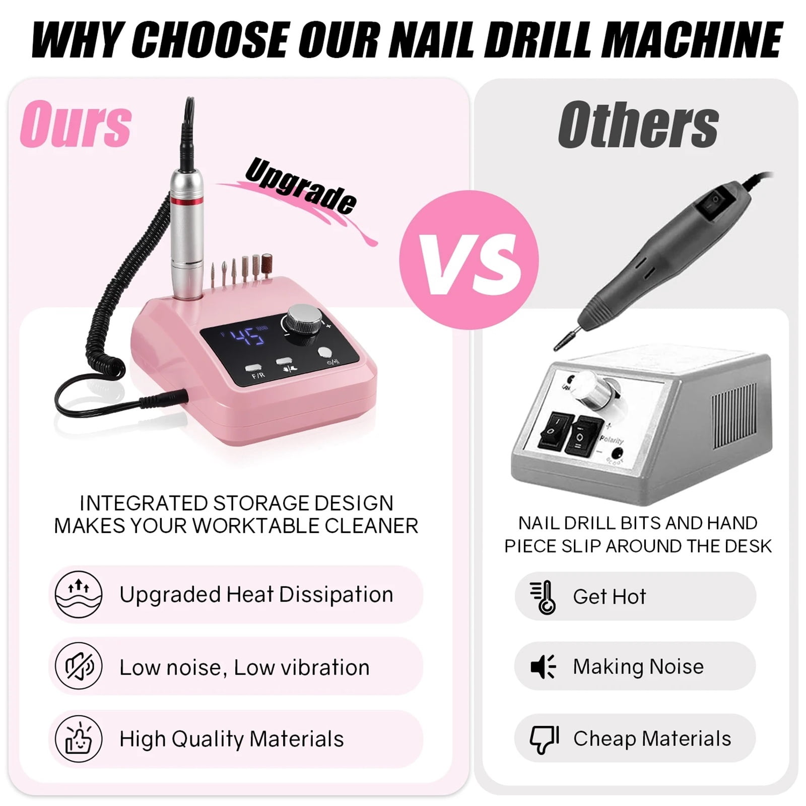 45000RPM Electric Nail Drill Kit For Acrylic, Gel, Dip Powder Nails, Professional Nail File Machine For Manicure & Pedicure