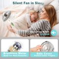 thumbnail image 4 of 1 ventilador recargable con clip, mini ventilador de escritorio USB silencioso con pantalla LED de 5 velocidades, potente ventilador de mesa giratorio de 720°, pequeño ventilador portátil 3 en 1 para oficina, dormitorio, estudio, camping brillar Electrónica, 4 of 5