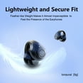 thumbnail image 5 of VEAT00L Open-Ear Headphones, Wireless Clip On Earbuds with Digital Display Charging Case 68 Hours Playtime, Lightweight Comfort, Stable Fit, Open-Ear Safety Design for Active and Office Use, 5 of 9