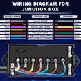 thumbnail image 2 of Kit de cable y caja de conexiones para remolque de 15 pies y 7 vías con interruptor separable, 2 of 7