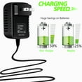 thumbnail image 3 of Adaptateur Secteur 100-240V avec Protection contre les Courts-Circuits, 202401-2671, 3 of 5
