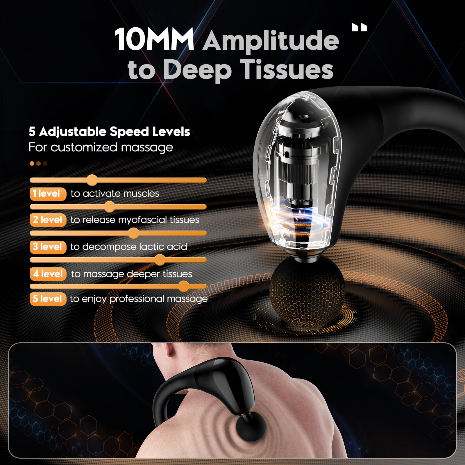 GINOST U-Shaped Back Massage Gun with 4 Massage Heads 5 Speed Levels 10MM Handheld for Neck, Shoulder, Relax Gift for Mom, Dad