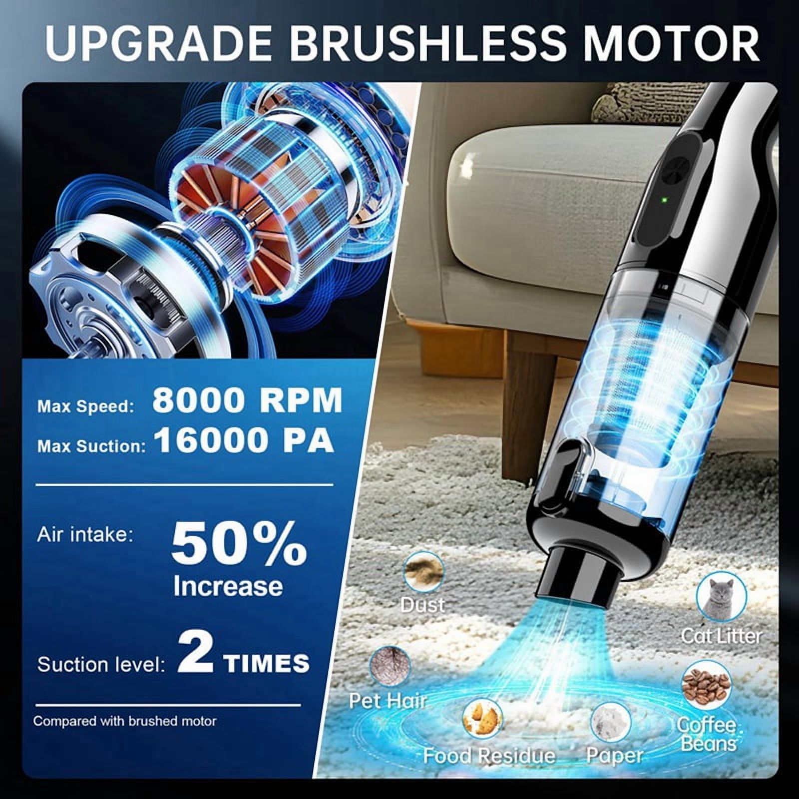 Handheld Car Vacuum Cleaner, Car Vacuum with 16000Pa Powerful Suction