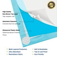 thumbnail image 5 of Petfamily Dog Training Pads Super-Absorbent 22 in x 23 in, 100 Count, for Medium to Large Size Dog, 5 of 8