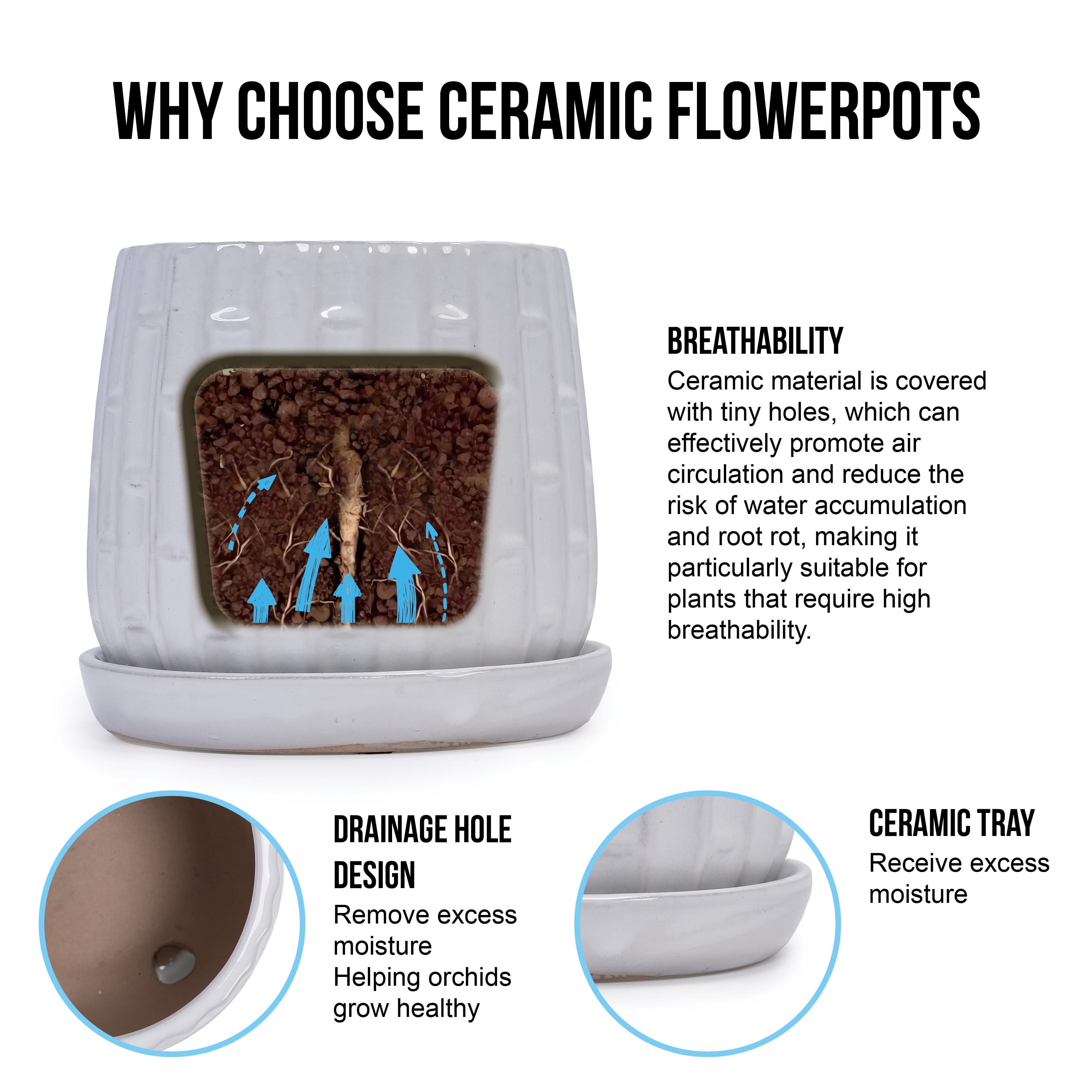 White Ceramic Planters 2-Pack with Drainage, 7" Modern Planters for Indoor Outdoor Use - All-Weather Garden Planters for Patio Windowsill Decor