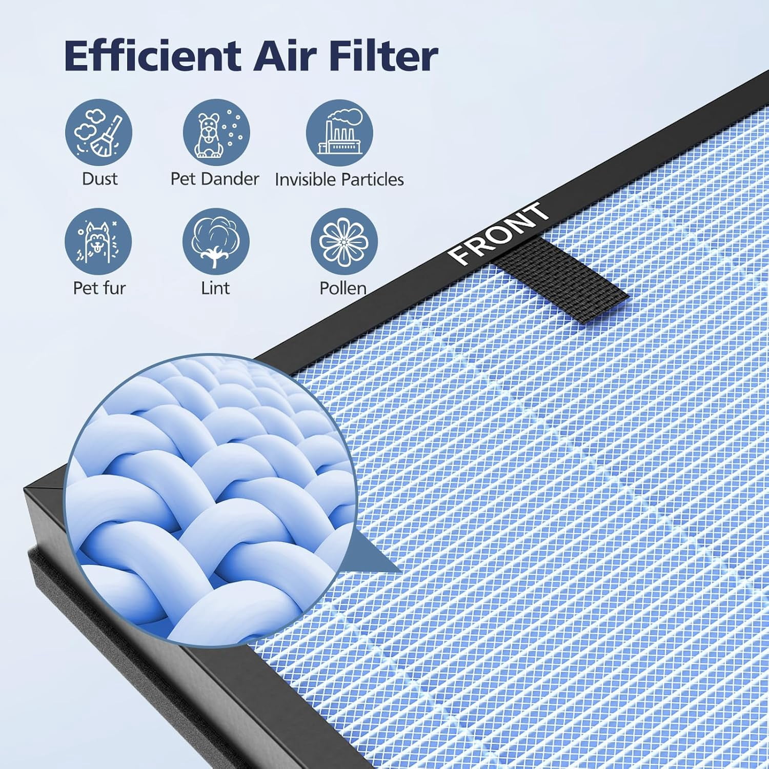 4-Pack HAP603 Filter Compatible With ECOSELF HAP603 & HAP603WF Purifier, 3-IN-1 Hepa Filter with Activated Carbon for Home Office