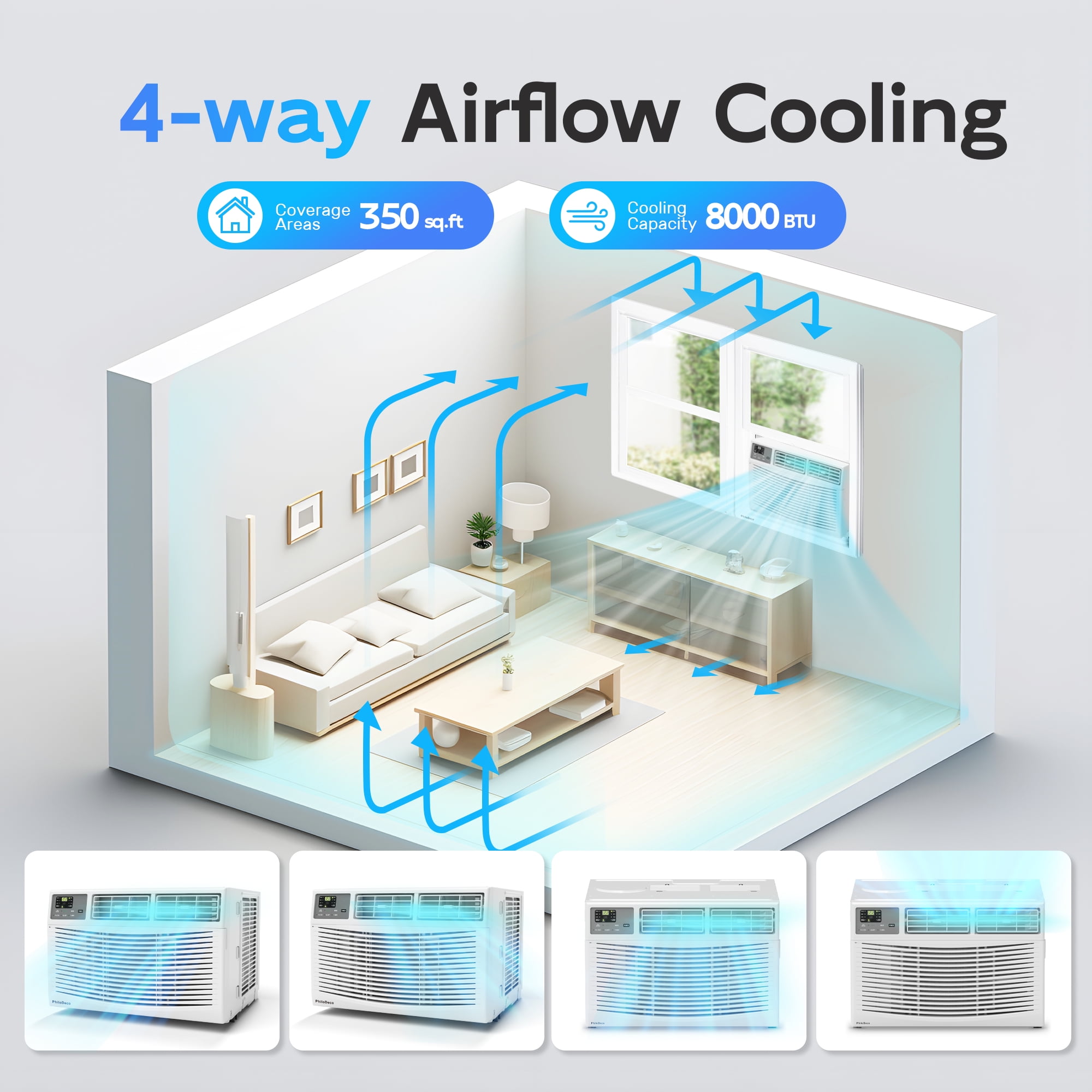 Window Air Conditioner 8000 BTU 350 Sq. ft. Intelligent, LED Display Screen, with Remote Control,Ac Can Be Used as a Dehumidifier/Fan, Operates Quietly, Energy-Saving. Timer/Sleep and ECO