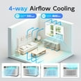thumbnail image 3 of 10,000 BTU Window Air Conditioner with LED Screen, Remote Control, Dehumidifier, and Fan (Covers 450 sq. ft.), 3 of 8