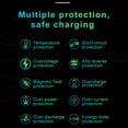thumbnail image 4 of Quick Wireless Charger 15W Wireless Charger Charging Plate Induction Fit For  GLA W176 2014-2019, 4 of 8