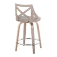 thumbnail image 6 of LumiSource Grey Charlotte 24" Fixed-Height Counter Stool - Set of 2, 6 of 6