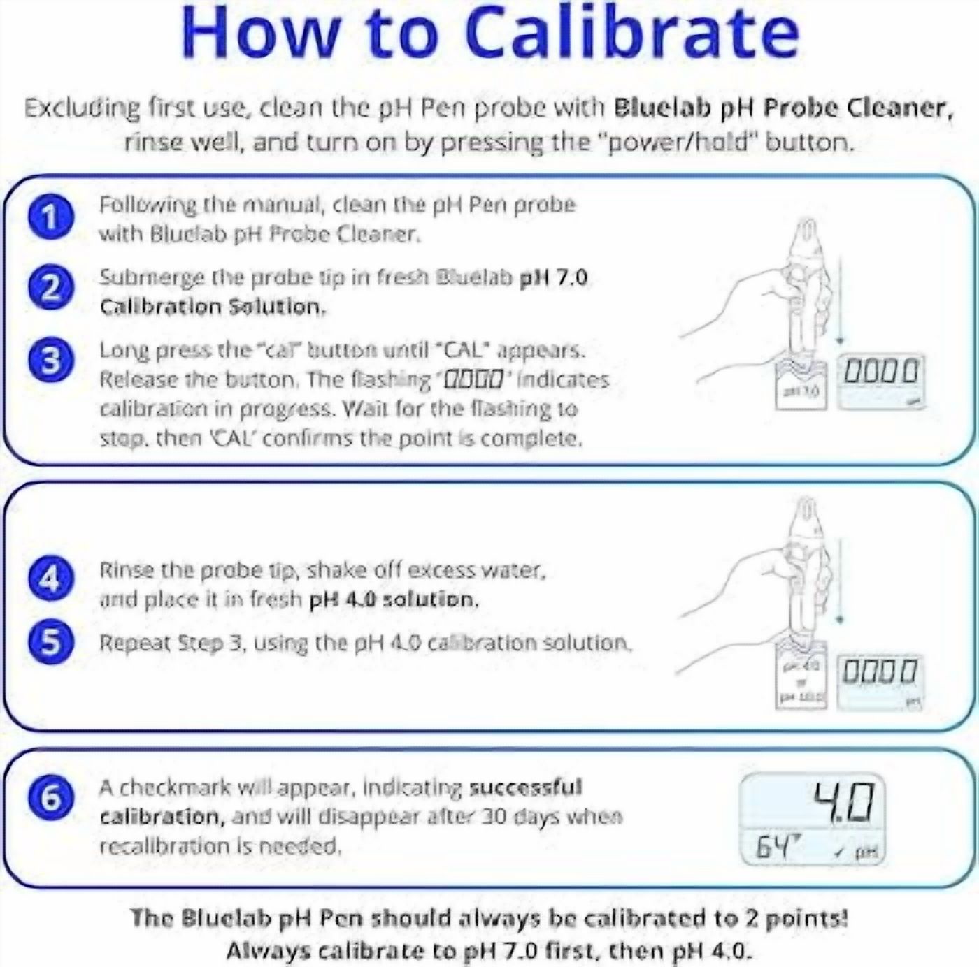 Calibration Solution ph 4.0 , 7.0 Bluelab 250ml Set