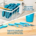thumbnail image 5 of ECR4Kids My First Meal Pal Combo Set, Teal, 15-Piece, 5 of 9