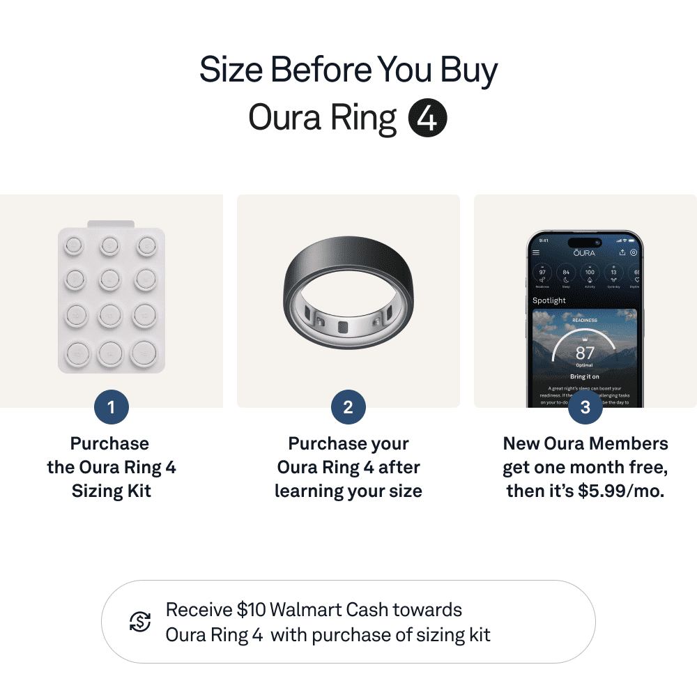Oura Ring 4, Stealth, Size 14, Smart Wearable, Sleep, Fitness & Heart Rate Tracker, 8-Day Battery (Size Before You Buy)