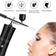 thumbnail image 5 of Airbrush Kit with Compressor Rechargeable Cordless Non-Clogging High-Pressure AirBrush Set for Nail Art Makeup Painting, 5 of 5
