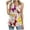Tank Tops-Pink, variant on Brilliant Tank Tops for Women Plus Size Women's Summer Casual Sleeveless Blouse CrewNeck Tops Floral Printed T-Shirt Vest for Women (White,XXXL)