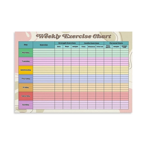 Weekly Exercise Chart Poster Canvas Painting Strength Cardio Workout Tracker Fitness Goal Planner Progress Motivational Wall Art for Home Gym Decor