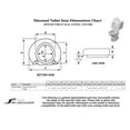 thumbnail image 2 of Healthsmart Dmi Hinged Elevated Toilet Seat, Elongated, 2 of 7