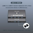 thumbnail image 6 of USB 3.0 Switcher 2 Computers, USB-A & USB-C Switch Selector 2 PC Share 4 USB Devices, with Desktop Controller & USB 3.0 Cable, 6 of 7