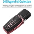 thumbnail image 4 of Key Fob Cover Compatible with Toyota RAV4 Camry 4Runner Highlander Corolla Prius Avalon C-HR GT86 2018-2025 Keychain Case Holder Protector,Rose, 4 of 5