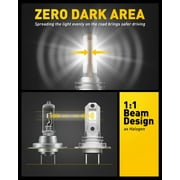 AUXITO H7 LED Headlight Bulb, 1:1 Mini Size , 6500K White, 8 CSP Chips Super Bright , Fanless Fog Lights Halogen Replacement Bulb, Pack of 2