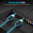 thumbnail image 4 of Conjunto de transmisor y receptor de adaptador de pantalla HDMI inalámbrico, 4 of 7