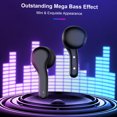 thumbnail image 3 of Auricular inalámbrico Irfora R28 BT5.0 Auriculares Verdaderos Auriculares deportivos estéreo inalámbricos Reducción de ruido inteligente Pantalla LED Auriculares táctiles Auriculares con sonido estére Irfora Auricular inalámbrico, 3 of 7