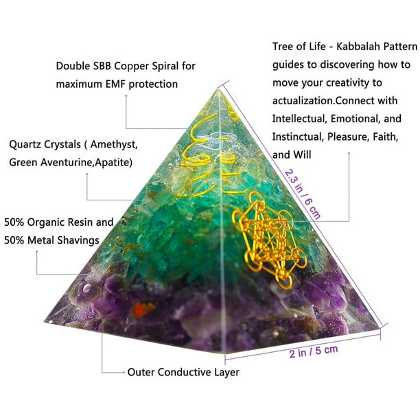 MintLimit Orgone Crystal Pyramid, Healing Crystals Stone Set for Meditation/Chakra Healing/Spiritual Balance/Reiki Healing/Home Decor - Image 3