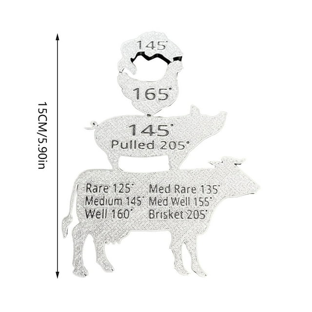 JJKBVCLO BBQ Temperature Magnet For Man Barbecue For Him Garage Signs For Husband