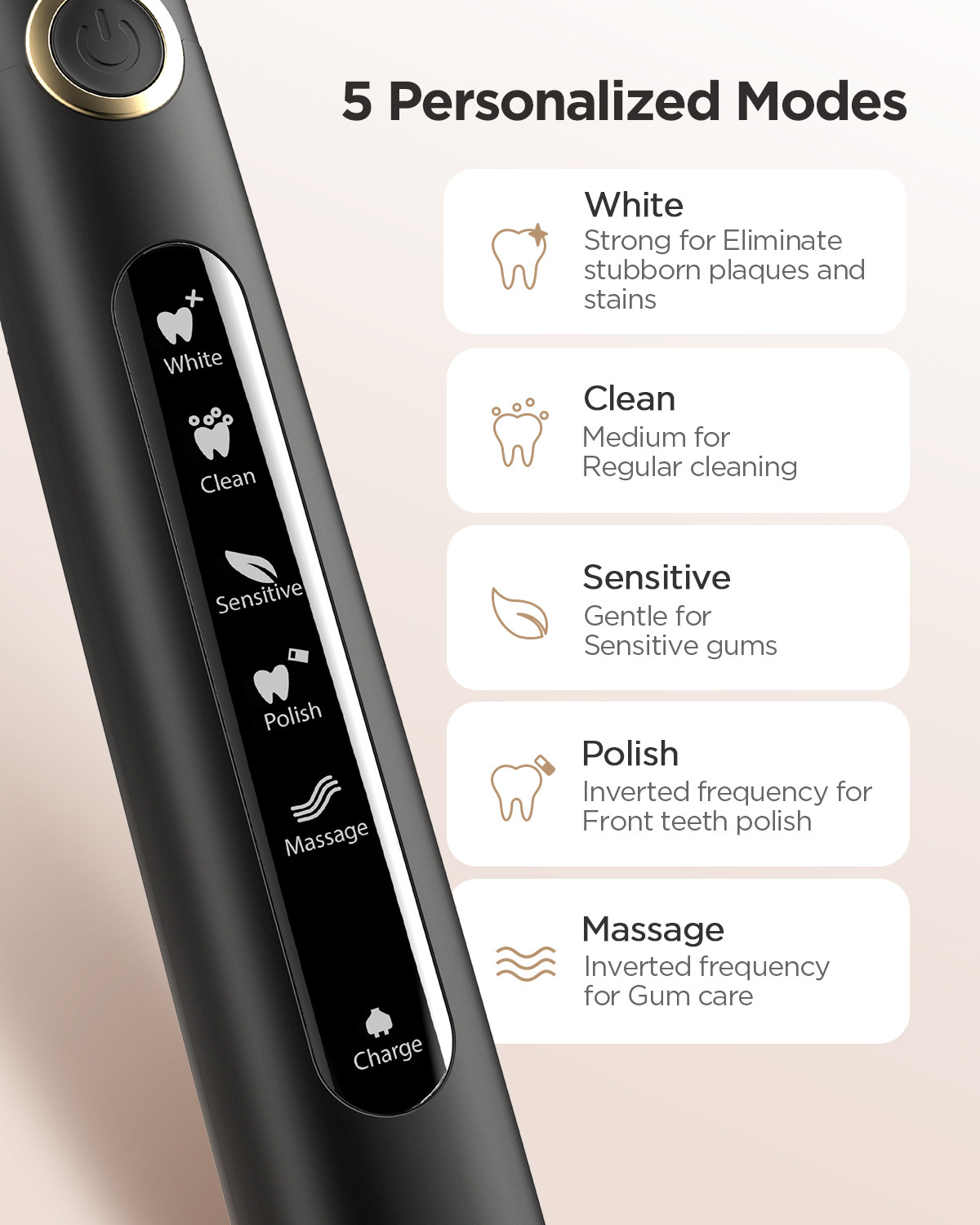 Fairywill Sonic Electric Toothbrush, Rechargeable Power Toothrush with 4 Brush Heads, 5 Modes and 2 Minutes Build in Smart Timer, Black - image 4 of 9