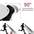 thumbnail image 2 of COB Headlamp Portable Headlight with Battery Flashlight USB Rechargeable Work Light Outdoor Torch Built-in 5000Mah, 2 of 5