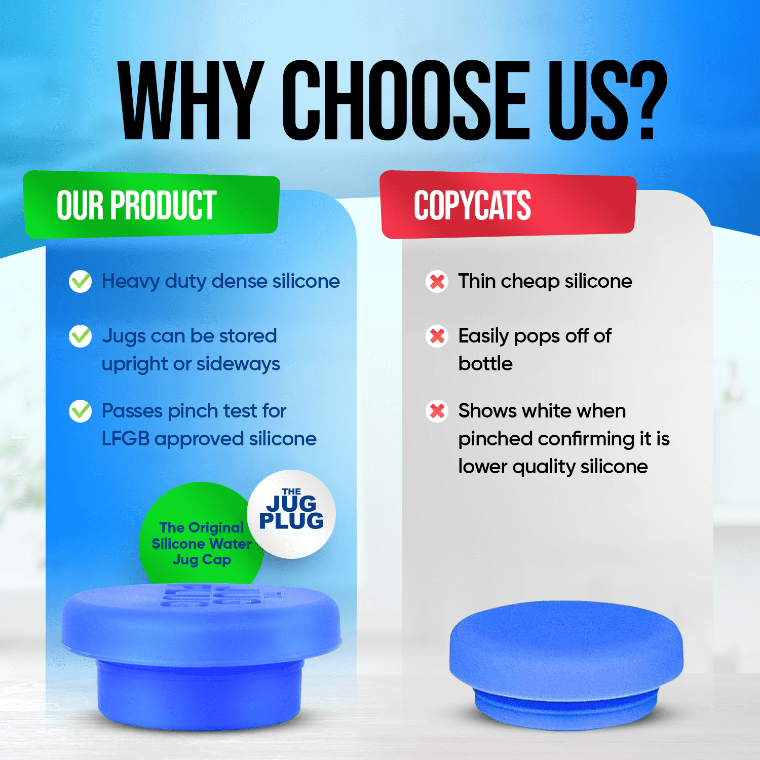 The Jug Plug - 5 Gallon Water Jug Reusable Replacement Cap - Silicone No Spill Top Lid Cover fits 55mm Bottles - Pack of 3