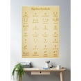 thumbnail image 2 of Algebra Symbols Poster Wall Art, Modern Wall Decor For Living Room Bedroom, 16x24 UNFRAMED, 2 of 3