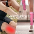 thumbnail image 4 of Calcetines de compresión fenglaoda para mujer y hombre, 6 pares hasta la rodilla, 4 of 7