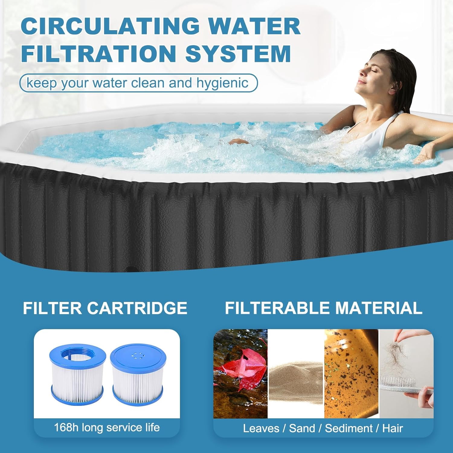 Slsy Hot Tub - 75"L X 75"W X 25"H Inflatable Hot Tub, 4-6 Person Portable Blow Up Hot Tub Square Portable Outdoor Spa with 130 Bubble Jets, Built in Heater Pump, 2 Filter