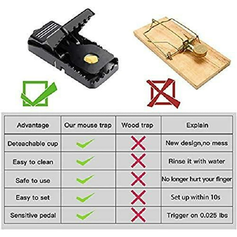 Mouse Traps 6 Pack - for Indoor Outdoor, Small or Big Mice Traps for House  Indoor,Reusable Mousetrap Safe Quick Effective Mouse Catcher for Home