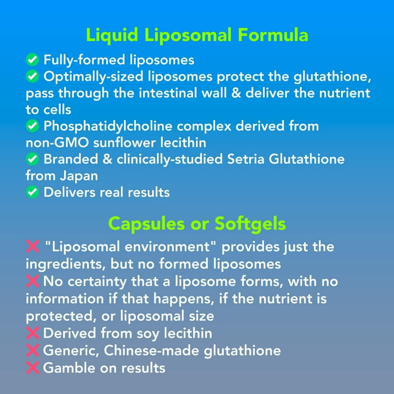 l glutathione function Amandean Liposomal Glutathione 500mg | Immune, Brain, Skin Support, Detox,  Anti-Aging | Vegan