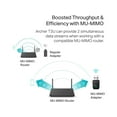 thumbnail image 3 of TP LINK AC1300 Mini Wireless MU-MIMO USB Adapter, 3 of 5