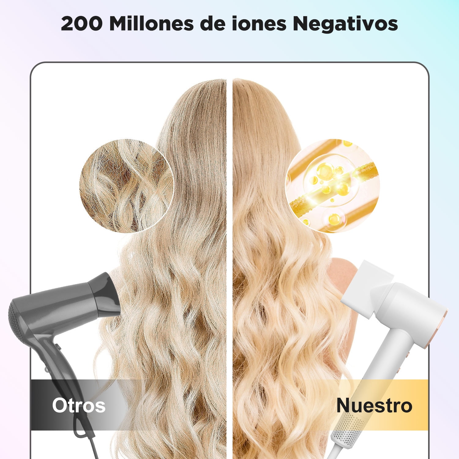 Hair Dryer, 160000 RPM Professional High-Speed Blow Dryer 200 Millions Negative Ionic Care Hair Dryer for Fast Drying, Low Noise Thermo-Control Hairdryer, Home, Travel & Salon