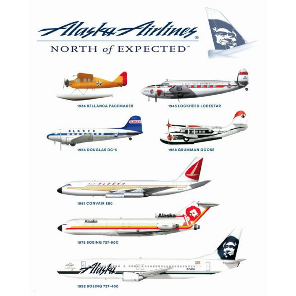 Alaska Airlines Aircraft History Chart Poster metal Print 8in x 12in