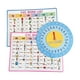 thumbnail image 3 of 3pcs Inglés CVC Juego de de Giras de Enseñanza Diagramas de Fonética de Pared CVC Póster de Phonics de Phonics de Ruedas Giratorias CVC, 3 of 9